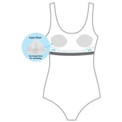 Maillot de bain à encolure montante Manila par Amoena - Vue de sa conception